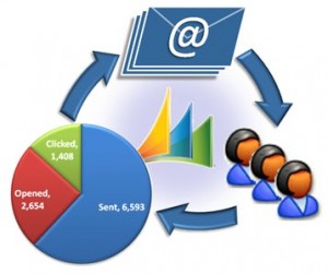 Email Marketing 08